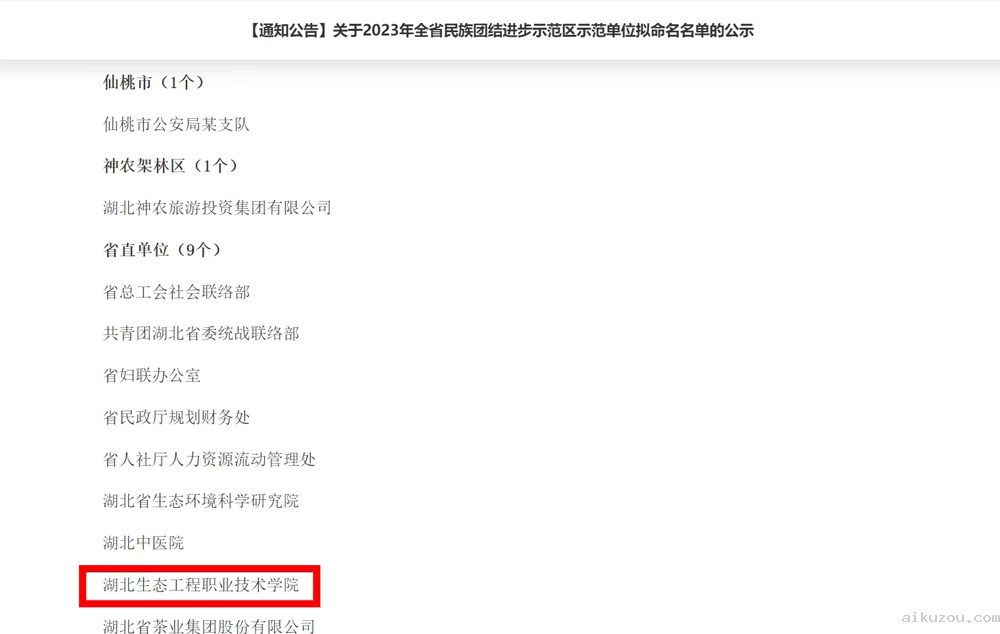 民族团结示范单位.gif