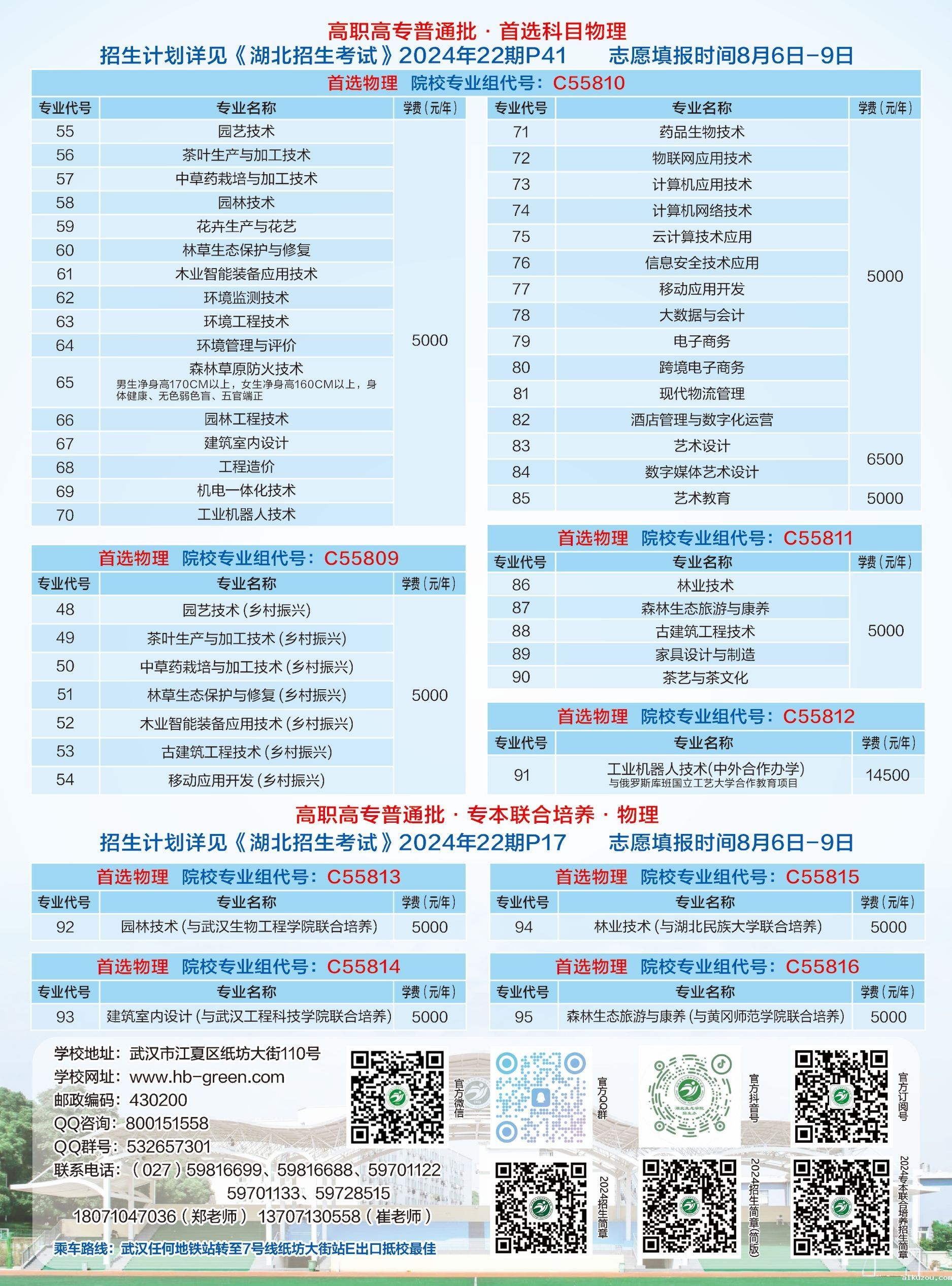 taptap体育网站2024年普通物理类填报指南.jpg