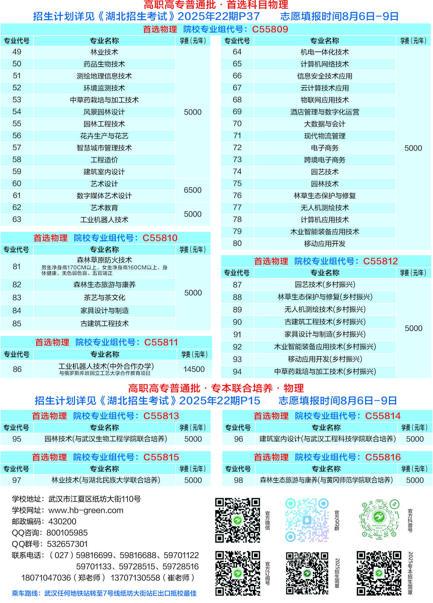 taptap体育网站2025年普通物理类填报指南.jpg